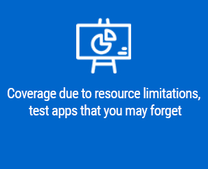 Coverage due to resource limitations, test apps that you may forget